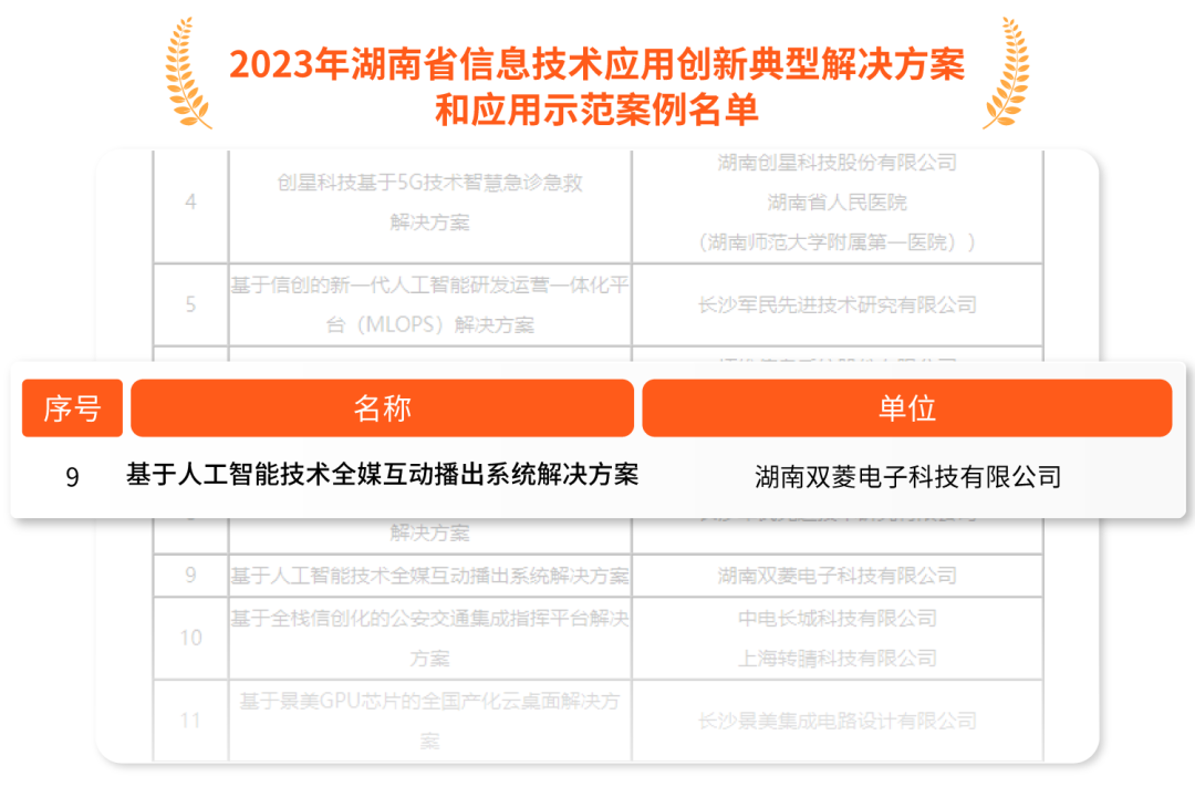 MG������Ϸ