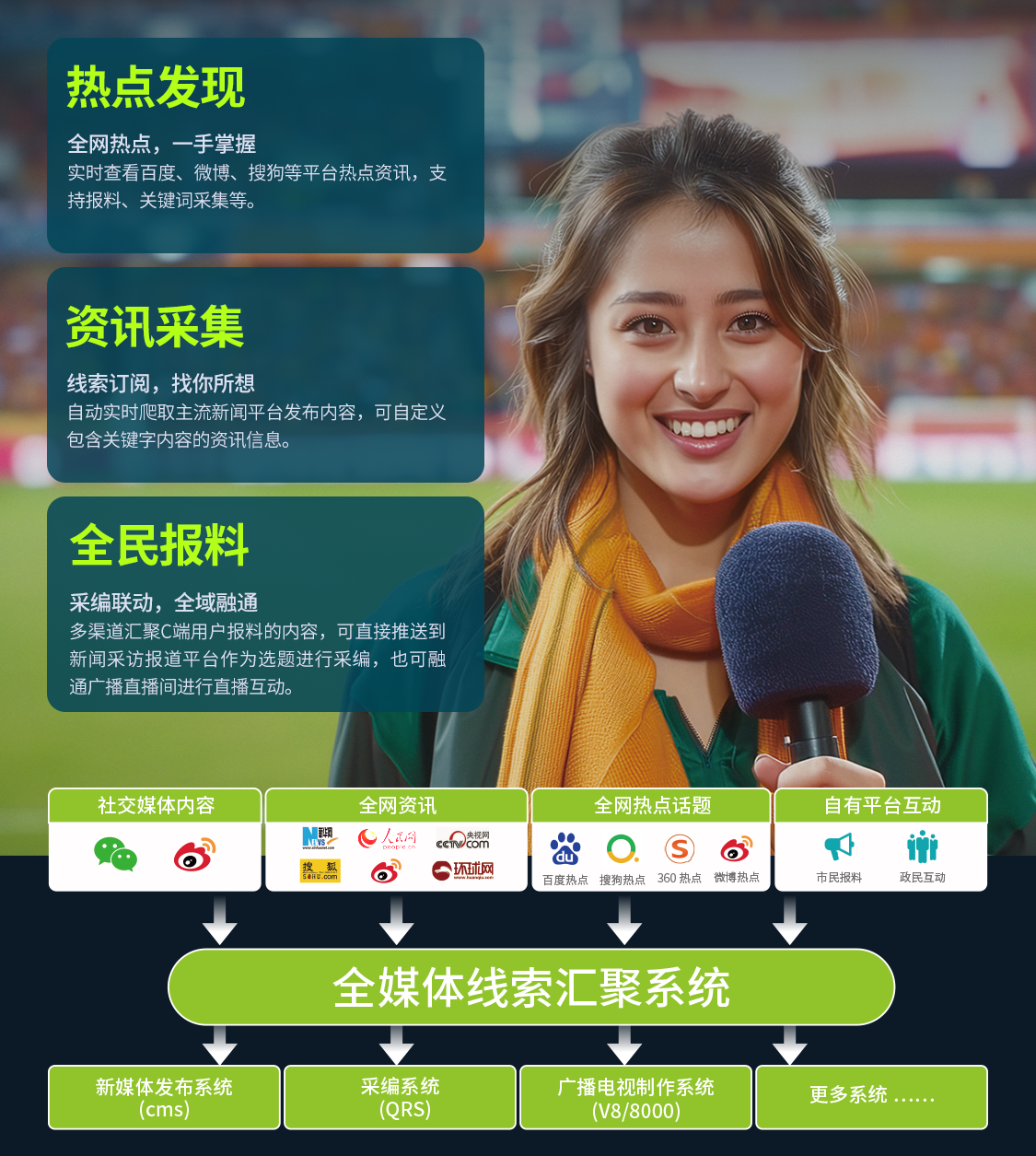 MG������Ϸ