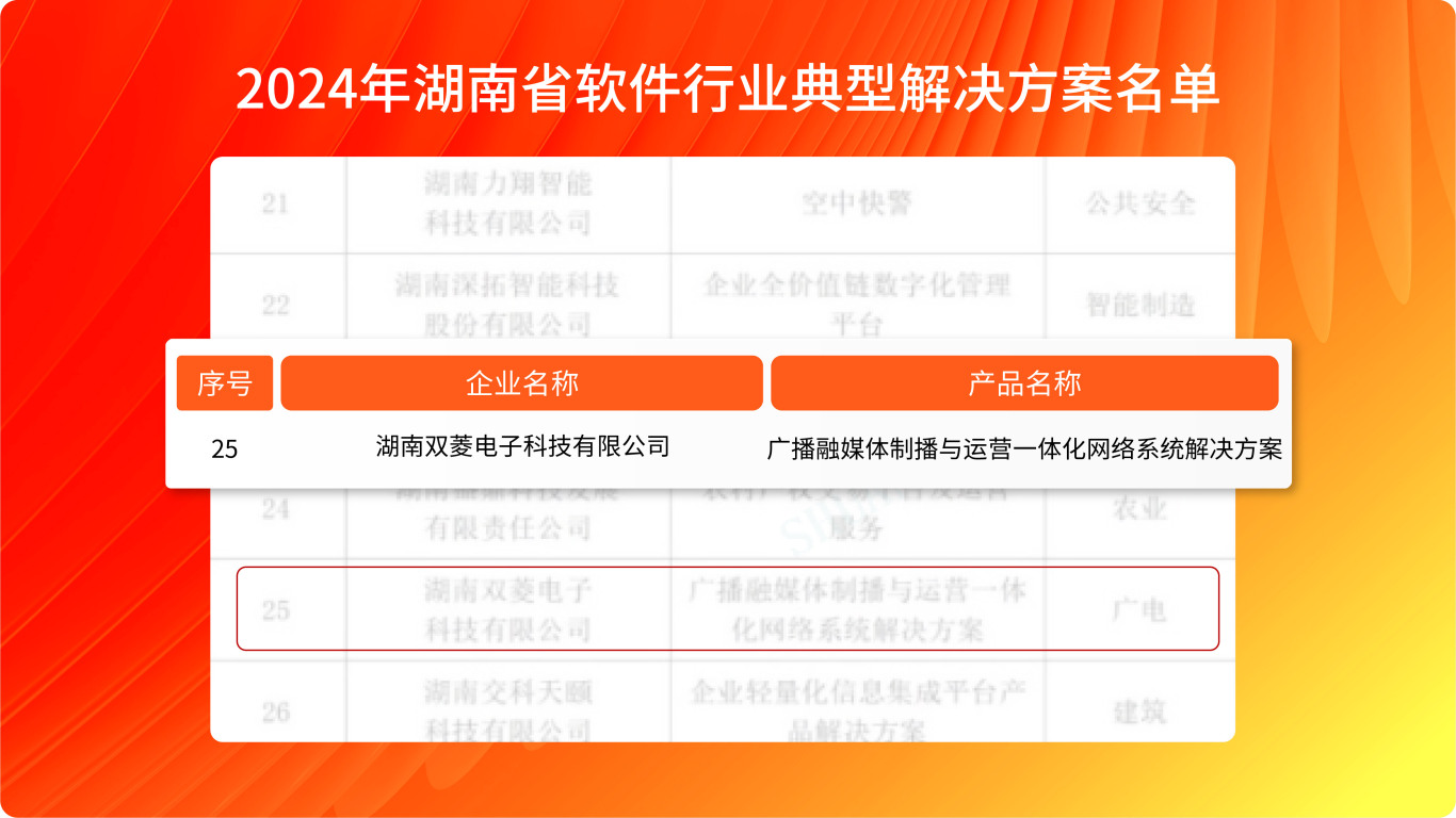 MG������Ϸ