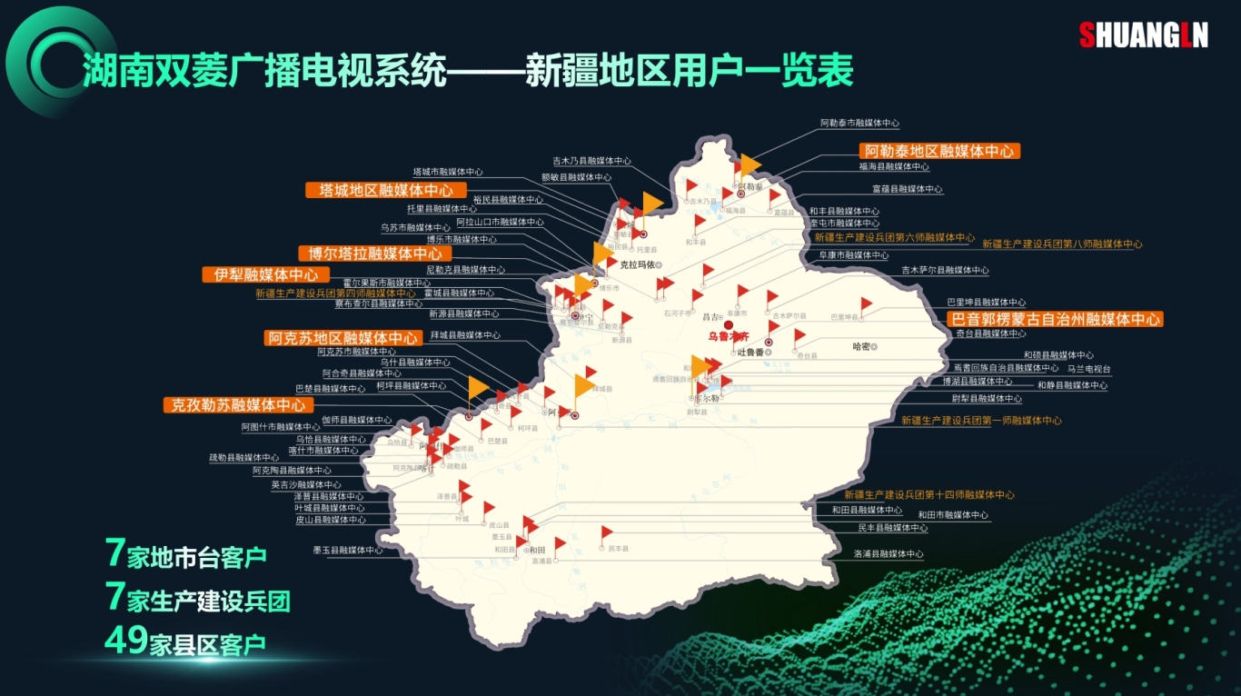 MG������Ϸ